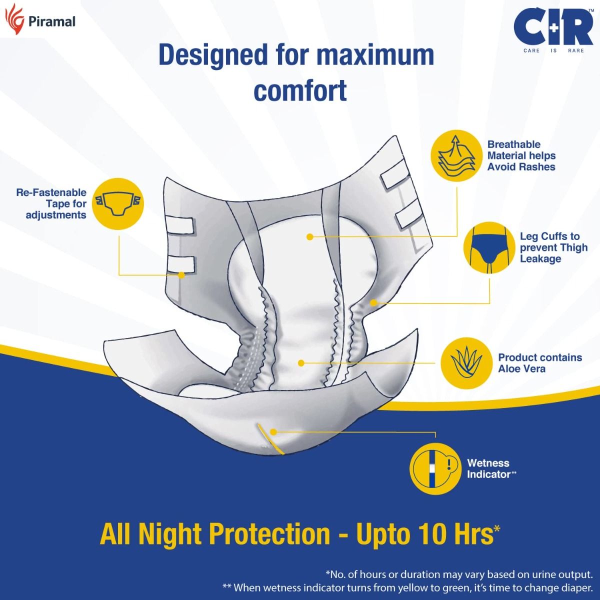CIR Premium Adult Tape Diapers Medium, 10 Count Price, Uses, Side ...