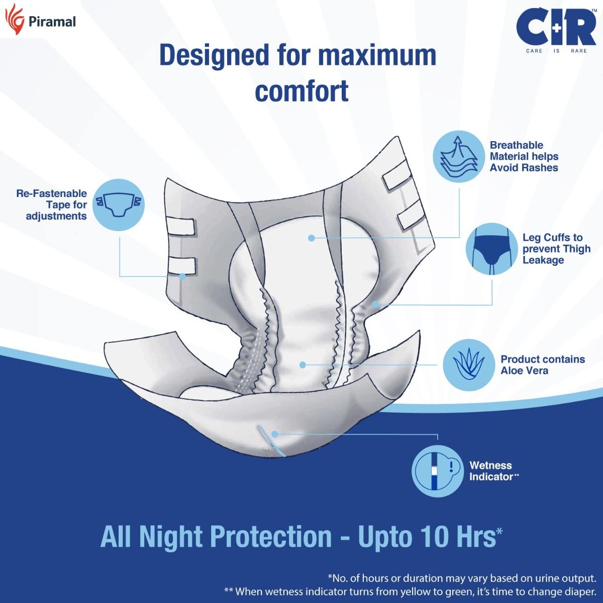 CIR Premium Adult Tape Diapers XL, 10 Count Price, Uses, Side Effects ...