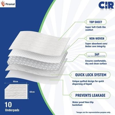 CIR Premium Underpads Large, 10 Count, Pack of 1