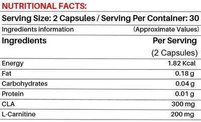 The Vitamin Company CLA + L-Carnitine, 60 Capsules, Pack of 1