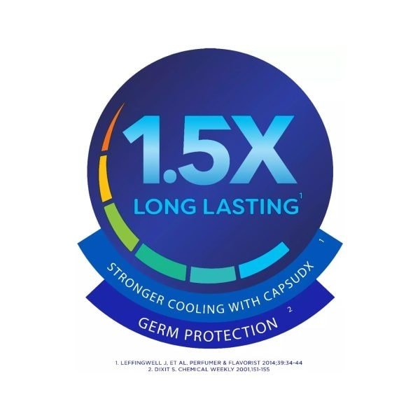 Clocip Advance Action Prickly Heat Powder, 50 gm, Pack of 1 Clocip Advance Action Prickly Heat Powder, 50 gm, Pack of 1