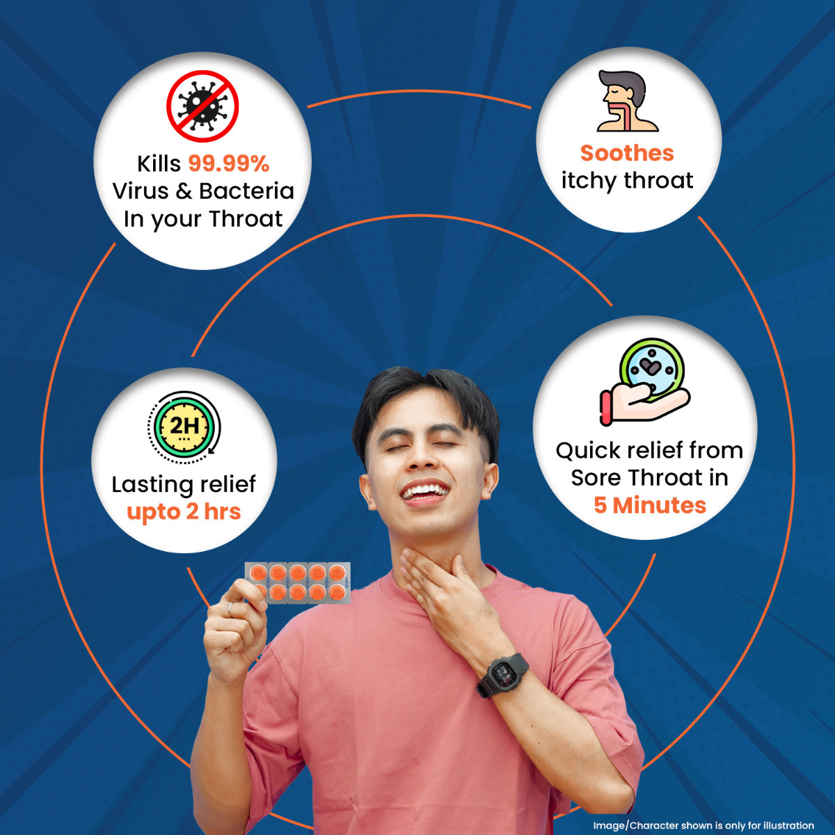 Cofsils Ginger Lemon Flavour, 10 Lozenges, Pack of 10 Cofsils Ginger Lemon Flavour, 10 Lozenges, Pack of 10