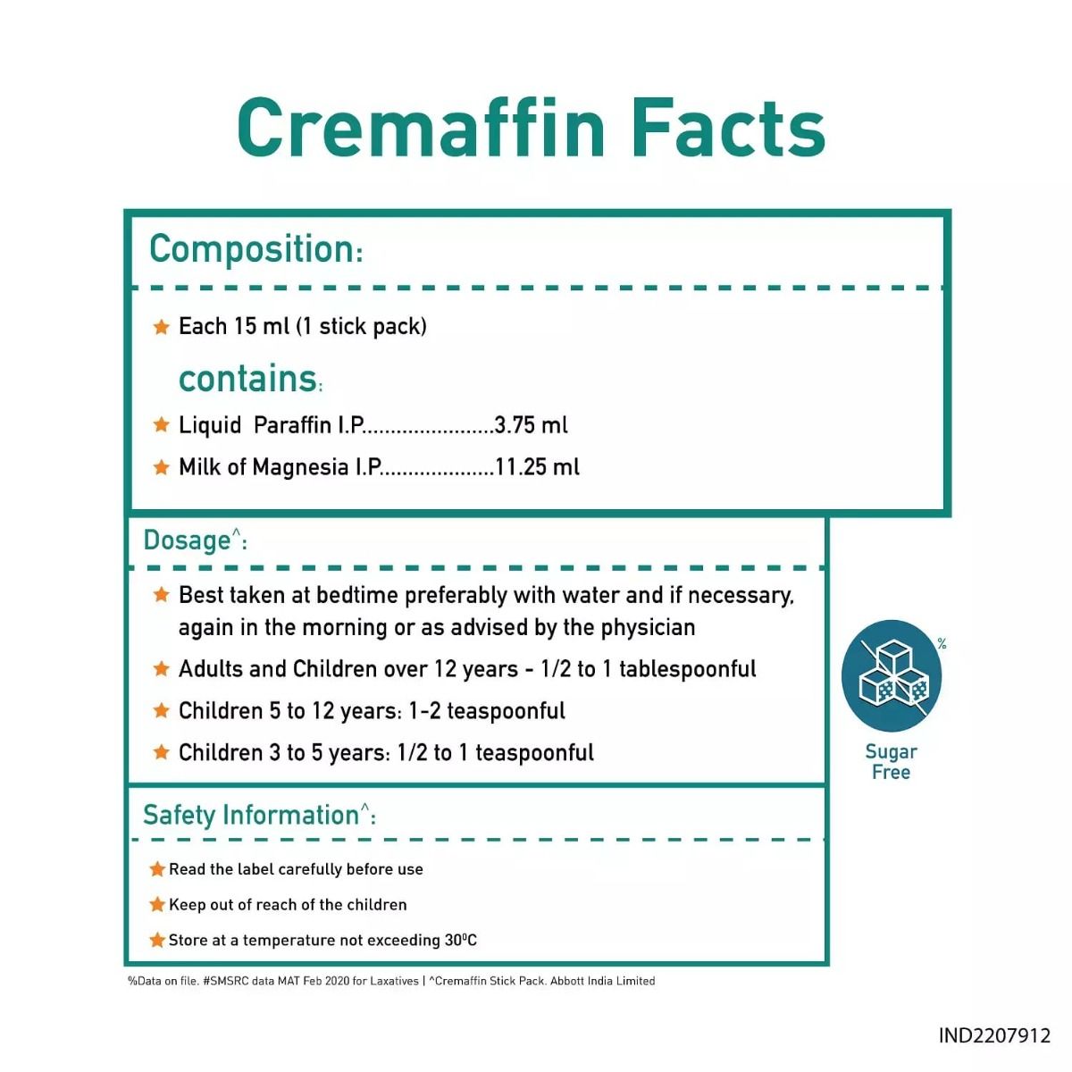 Cremaffin Sugar Free Mint Emulsion Stick, 15 ml, Pack of 5 EMULSIONS