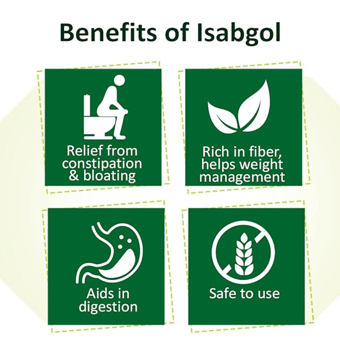 Dabur Sat Isabgol Powder,50 gm, Pack of 1 Dabur Sat Isabgol Powder,50 gm, Pack of 1