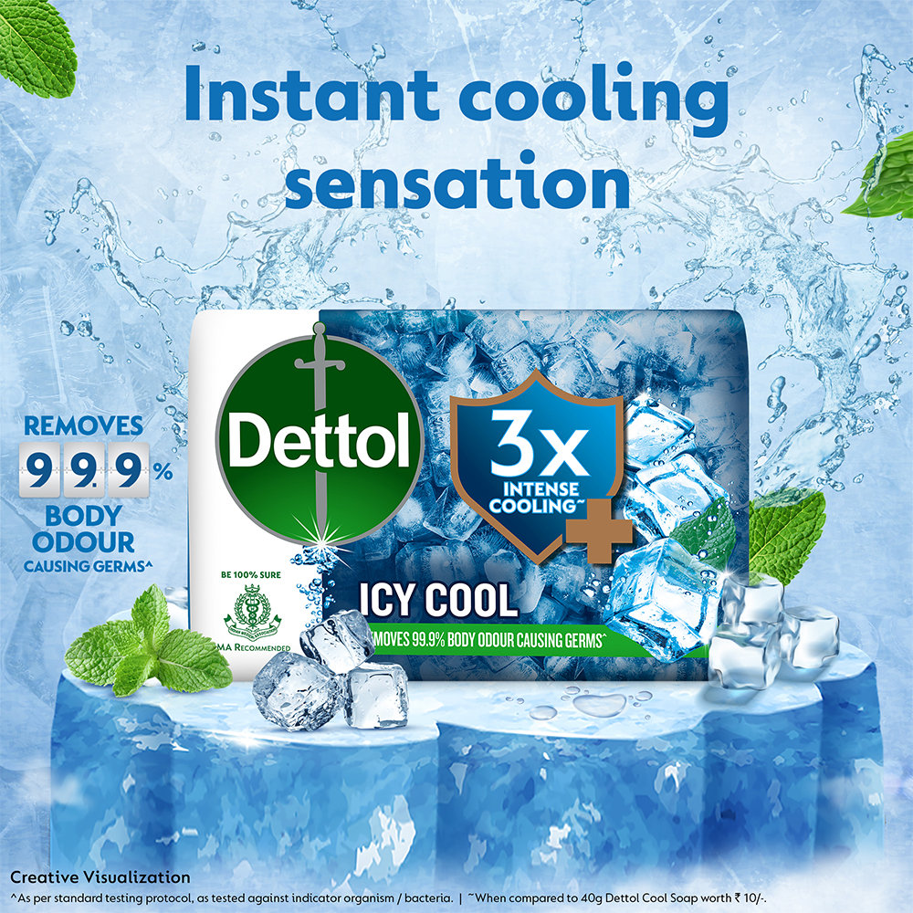 Dettol Icy Cool 3X Menthol Soap, 4x100 gm, Pack of 1 Dettol Icy Cool 3X Menthol Soap, 4x100 gm, Pack of 1