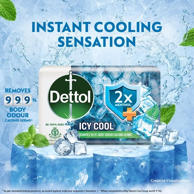 Dettol Icy Cool Soap, 4x100 gm, Pack of 1