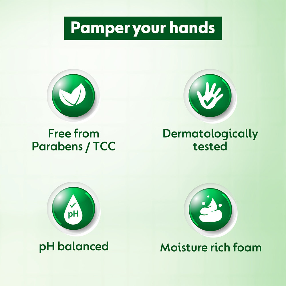 Dettol Aloe Coconut Foaming Handwash Pump, 250 ml, Pack of 1 Dettol Aloe Coconut Foaming Handwash Pump, 250 ml, Pack of 1