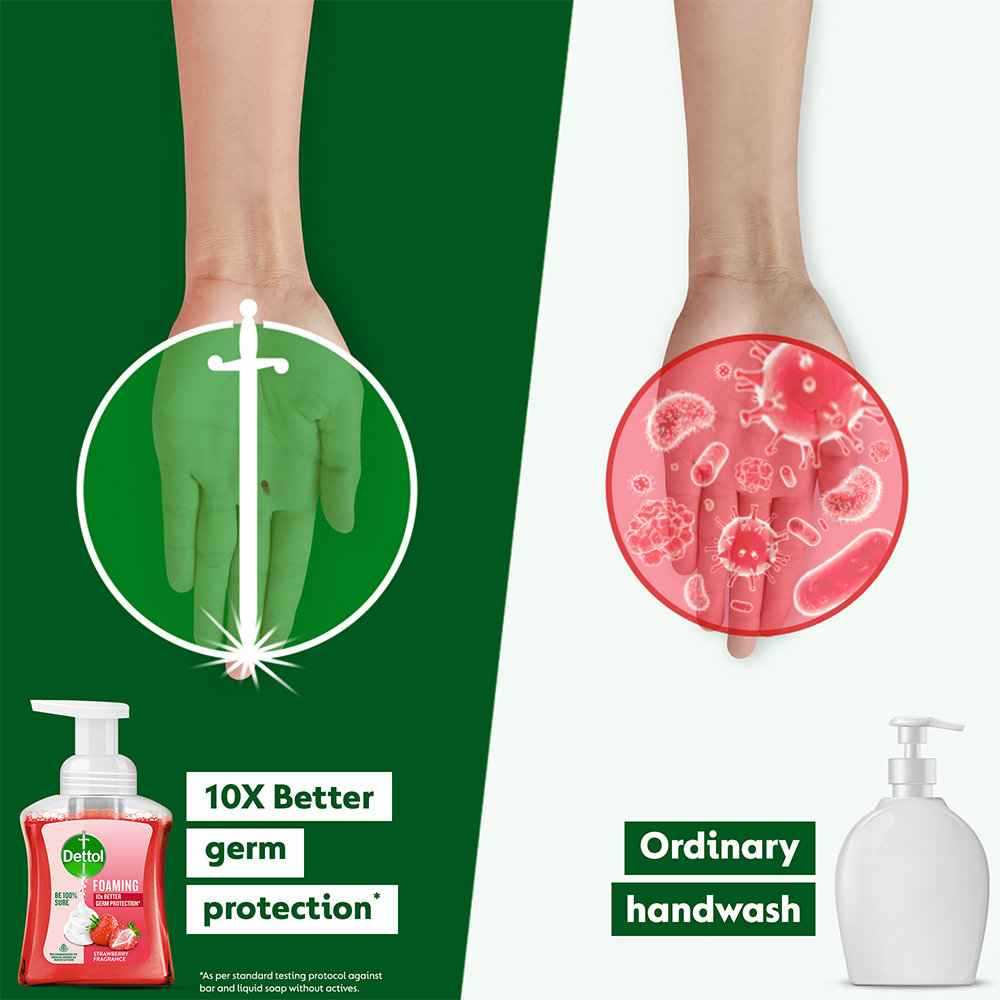 Dettol Strawberry Foaming Handwash Pump 250 ml | 10X Better Germ Protection | With Strawberry Fragrance | pH Balanced | IMA Recomended, Pack of 1 Dettol Strawberry Foaming Handwash Pump 250 ml | 10X Better Germ Protection | With Strawberry Fragrance | pH Balanced | IMA Recomended, Pack of 1