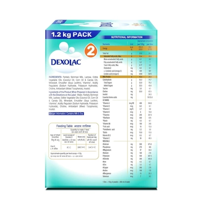 Dexolac Follow-Up Formula Stage 2 Powder (6-12 Months), 1.2 kg, Pack of 1