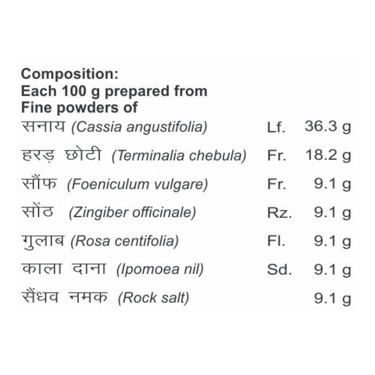 Patanjali Divya Churna, 100 gm, Pack of 1 Patanjali Divya Churna, 100 gm, Pack of 1