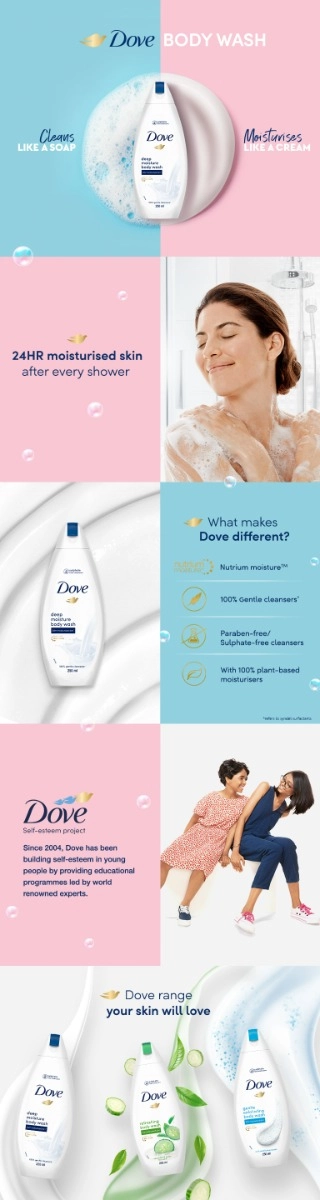 Dove Deep Moisture Body Wash 250 ml | With 100% Plant-Based Moisturisers | Moisturises Skin For 24Hr | 100% Gentle Cleanser | For Dry Skin, Pack of 1