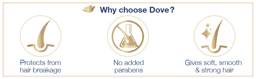 Dove Hair Fall Rescue Shampoo, 180 ml, Pack of 1 Dove Hair Fall Rescue Shampoo, 180 ml, Pack of 1