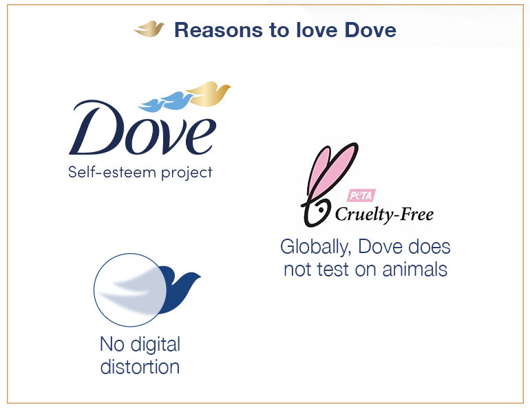 Dove Intense Repair Shampoo, 650 ml, Pack of 1 Dove Intense Repair Shampoo, 650 ml, Pack of 1