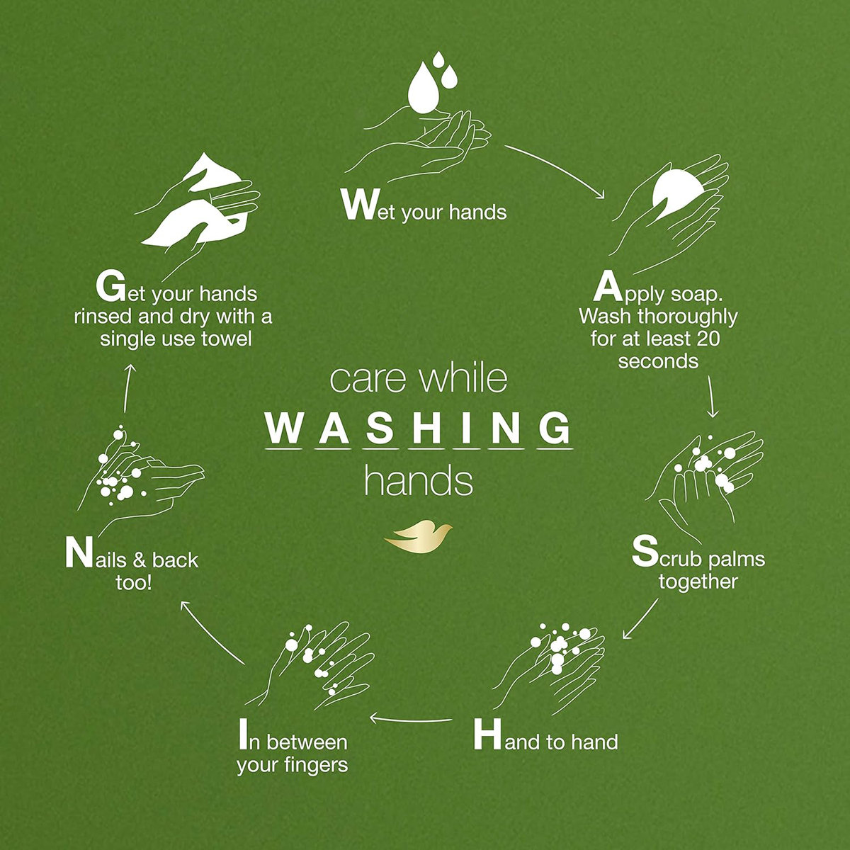 Dove Go Fresh Fresh Touch Body Wash 1 Litre | With Cucumber & Green Scent | Nutrium Moisture | Deep Nourishment | Keep Skin Fresh & Hydrated Dove Go Fresh Fresh Touch Body Wash 1 Litre | With Cucumber & Green Scent | Nutrium Moisture | Deep Nourishment | Keep Skin Fresh & Hydrated