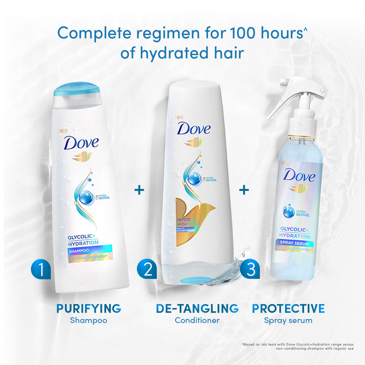 Dove Glycolic+ Hydration Shampoo, 180 ml, Pack of 1 Dove Glycolic+ Hydration Shampoo, 180 ml, Pack of 1