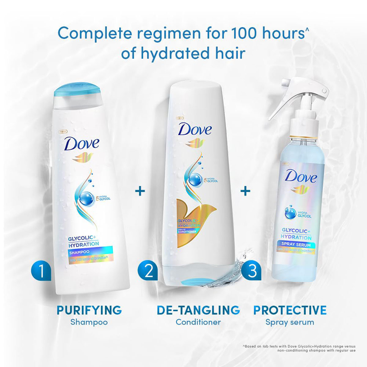 Dove Glycolic+ Hydration Conditioner, 175 ml, Pack of 1 Dove Glycolic+ Hydration Conditioner, 175 ml, Pack of 1