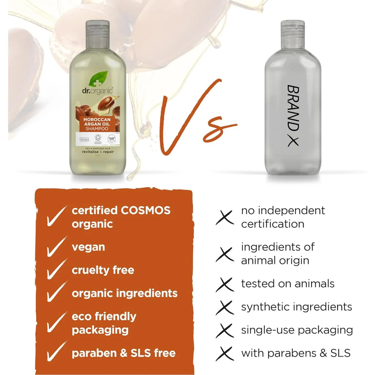 Dr. Organic Moroccan Argan Oil Shampoo, 265 ml, Pack of 1 Dr. Organic Moroccan Argan Oil Shampoo, 265 ml, Pack of 1