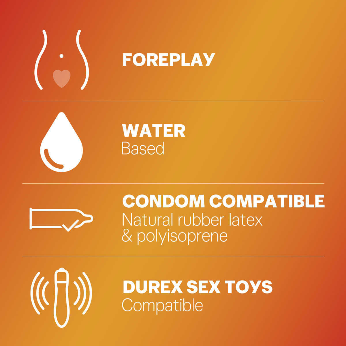 Durex Ylang Ylang Sensual Massage Lubricant Gel for Men & Women, 200 ml, Pack of 1 Durex Ylang Ylang Sensual Massage Lubricant Gel for Men & Women, 200 ml, Pack of 1