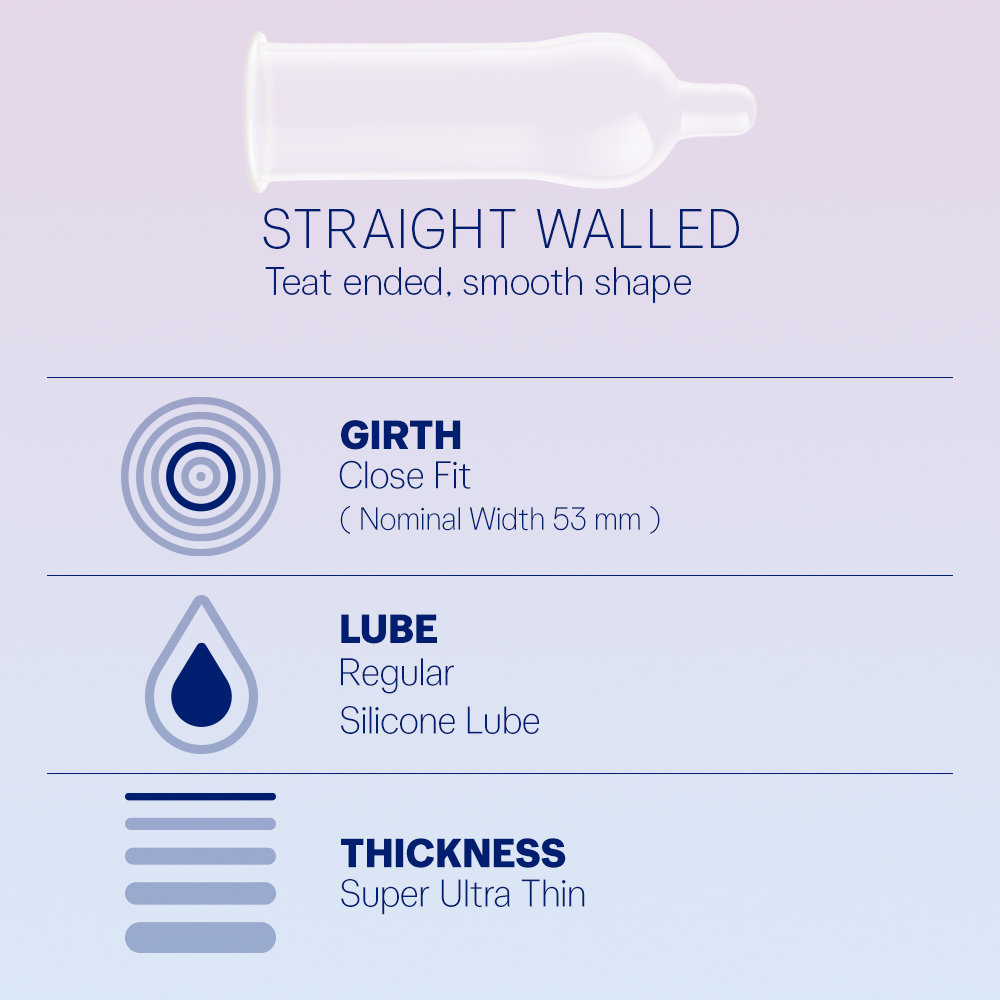 Durex Invisible Super Ultra Thin Condoms, 3 Count, Pack of 1 Durex Invisible Super Ultra Thin Condoms, 3 Count, Pack of 1