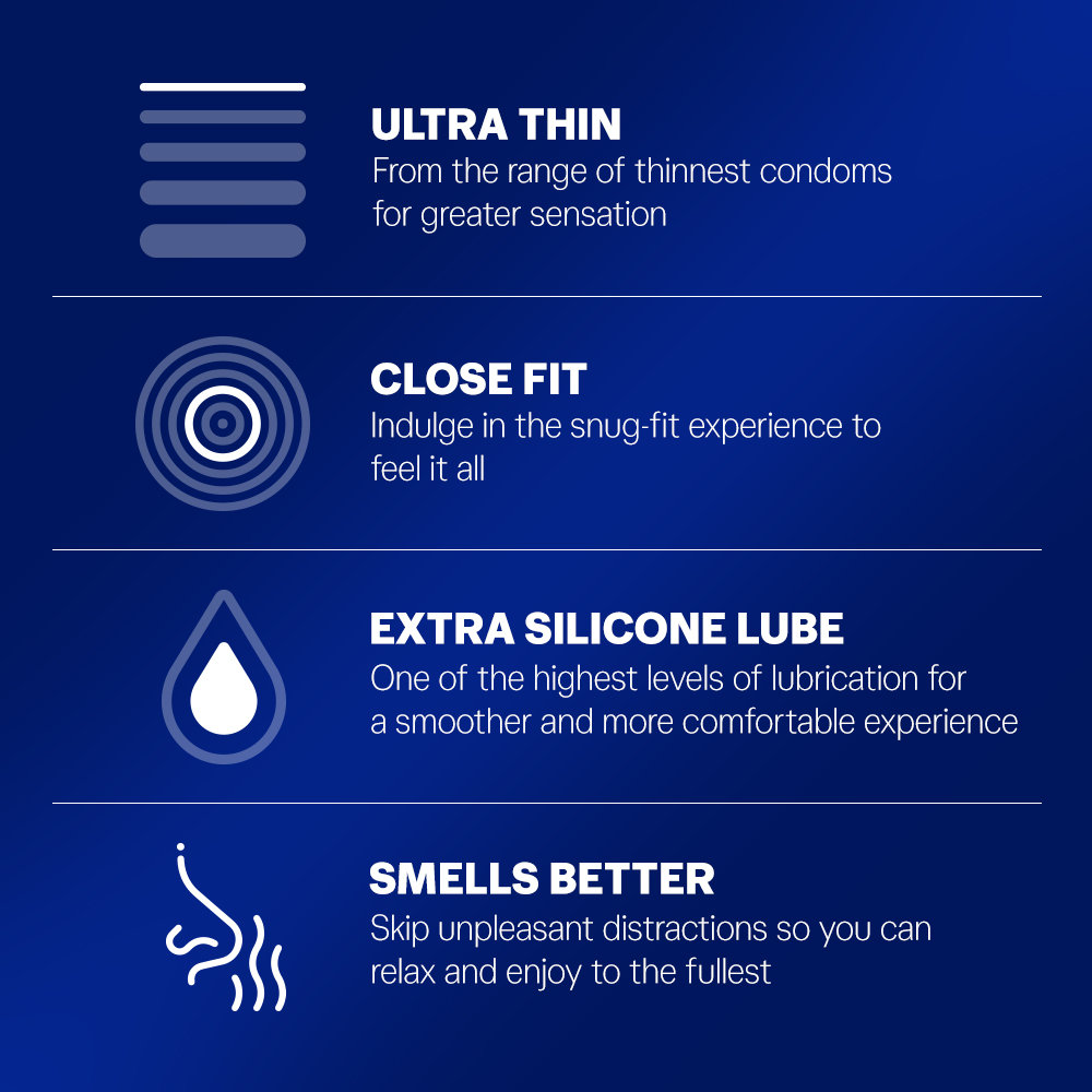 Durex Close Fit Invisible Condoms, 3 Count, Pack of 1 Durex Close Fit Invisible Condoms, 3 Count, Pack of 1