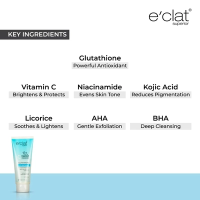 e'clat Superior Glutathione Glo Radiance Face Wash with AHA, Vitamin C &amp; Niacinamide, 60 gm, Pack of 1