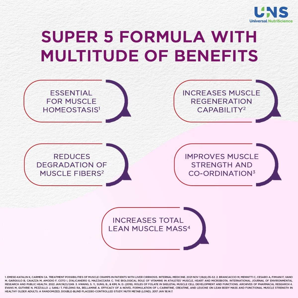 E-Cod Plus New Softgel Capsule 15's, Pack of 15 E-Cod Plus New Softgel Capsule 15's, Pack of 15