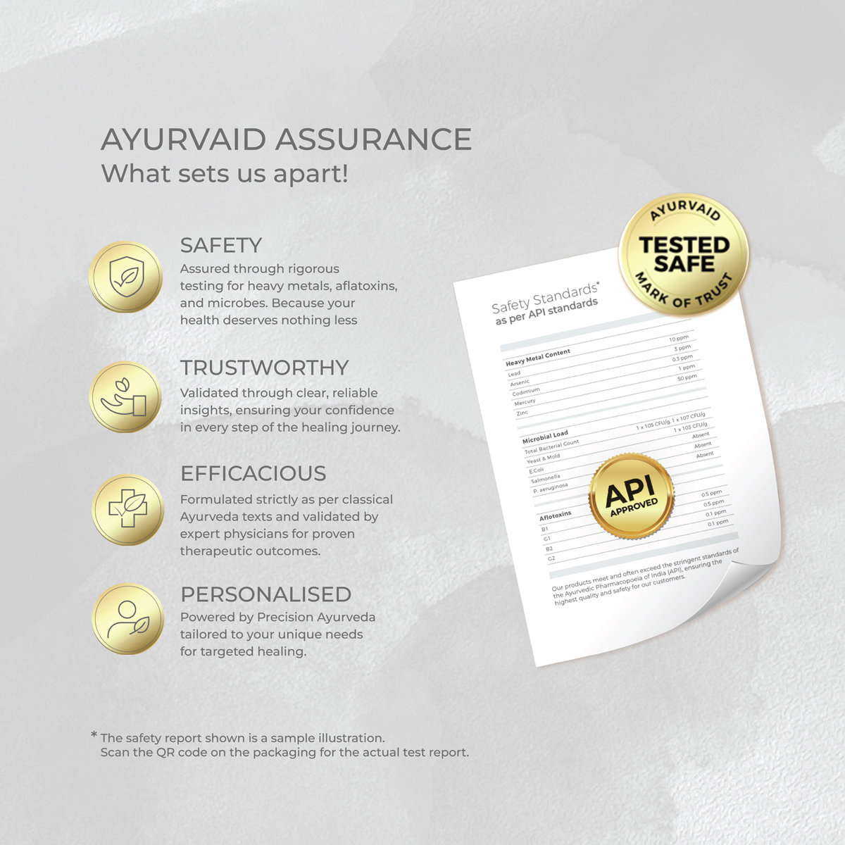 AyurVAID Eladi Keram Cream, 50 gm - Moisturizes & Hydrates Skin , Pack of 1 AyurVAID Eladi Keram Cream, 50 gm - Moisturizes & Hydrates Skin , Pack of 1