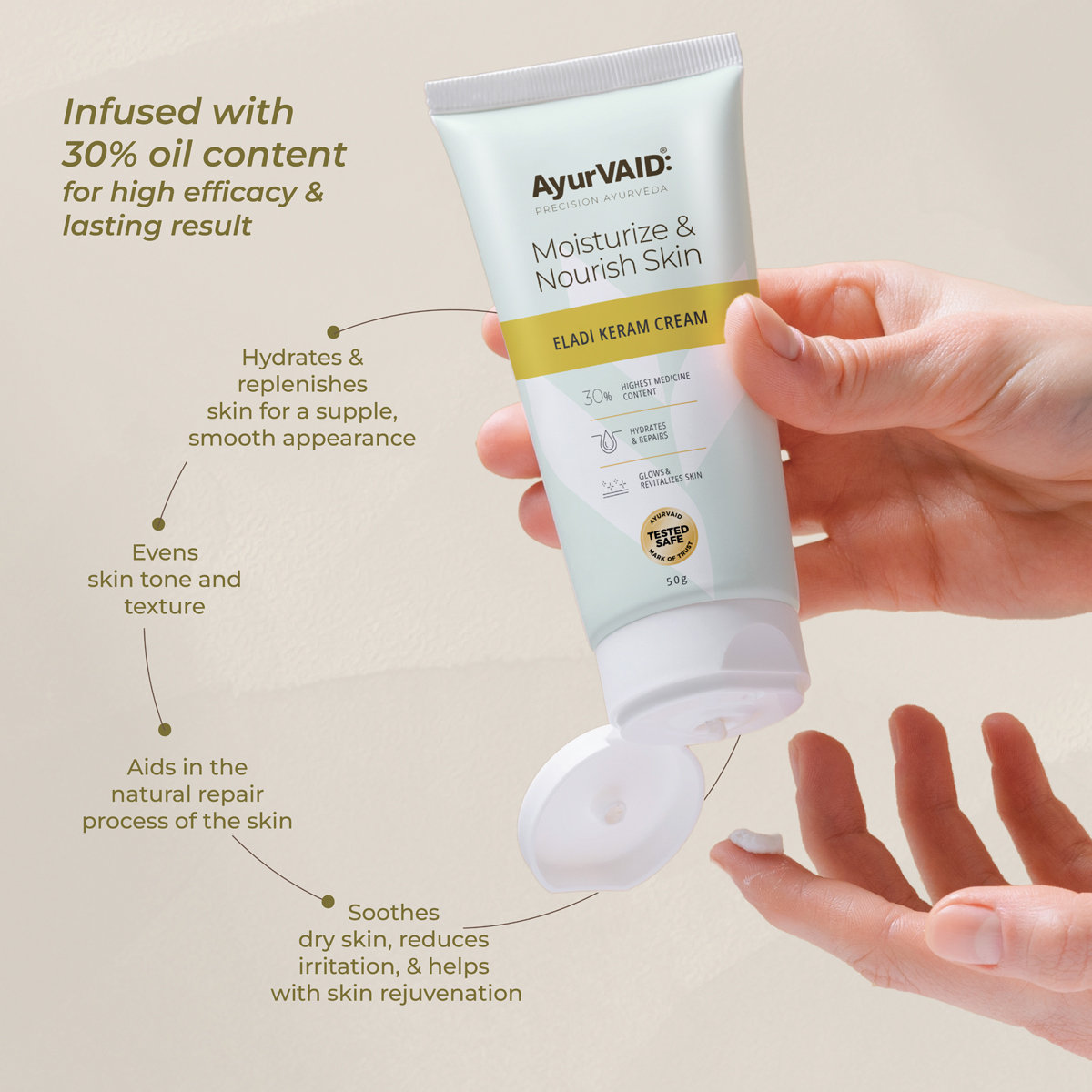 AyurVAID Eladi Keram Cream, 50 gm - Moisturizes & Hydrates Skin , Pack of 1 AyurVAID Eladi Keram Cream, 50 gm - Moisturizes & Hydrates Skin , Pack of 1