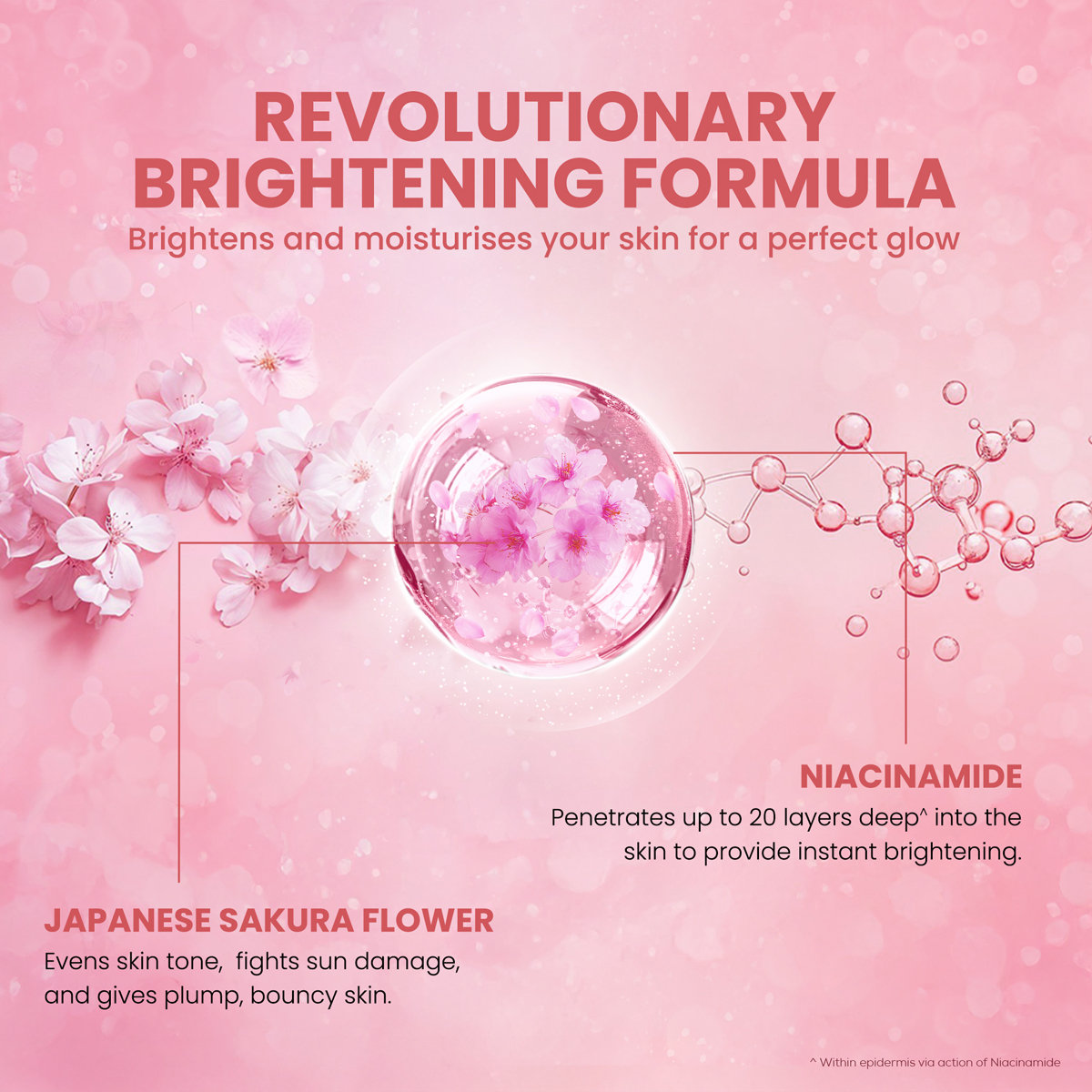 Emami Pure Glow Complete Brightening Cream, 50 gm, Pack of 1 Emami Pure Glow Complete Brightening Cream, 50 gm, Pack of 1