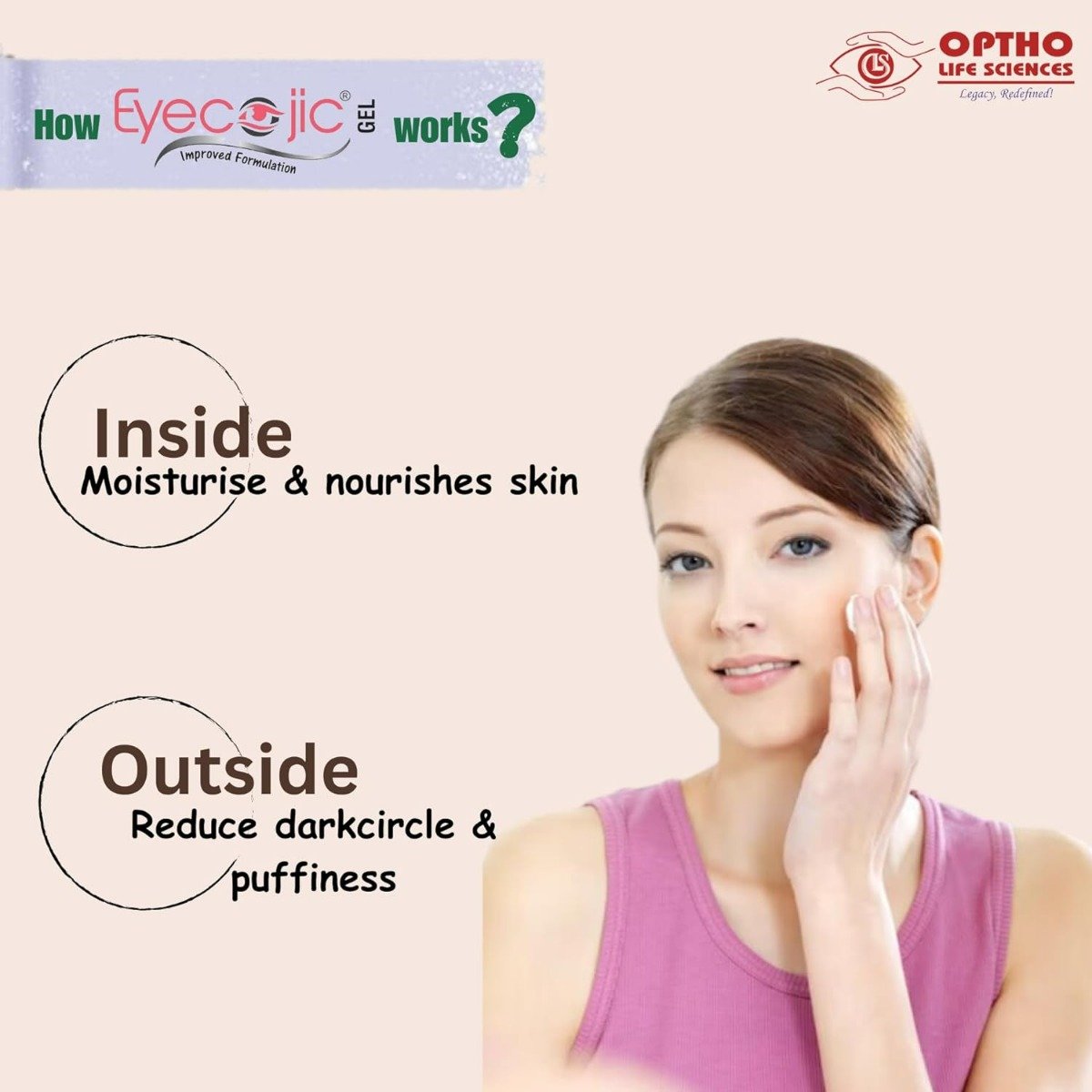 Eyecojic Under Eye Gel, 15 gm, Pack of 1 Eyecojic Under Eye Gel, 15 gm, Pack of 1