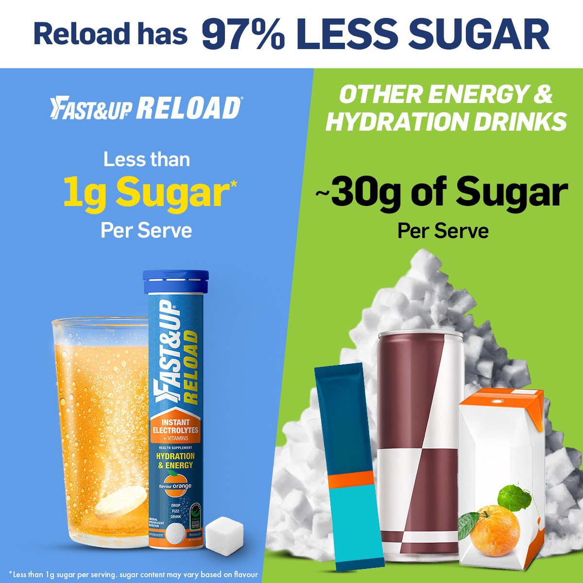 Fast&Up Reload Low Sugar Energy Drink & Instant Hydration Berry Flavour, 20 Effervescent Tablets, Pack of 1 Fast&Up Reload Low Sugar Energy Drink & Instant Hydration Berry Flavour, 20 Effervescent Tablets, Pack of 1