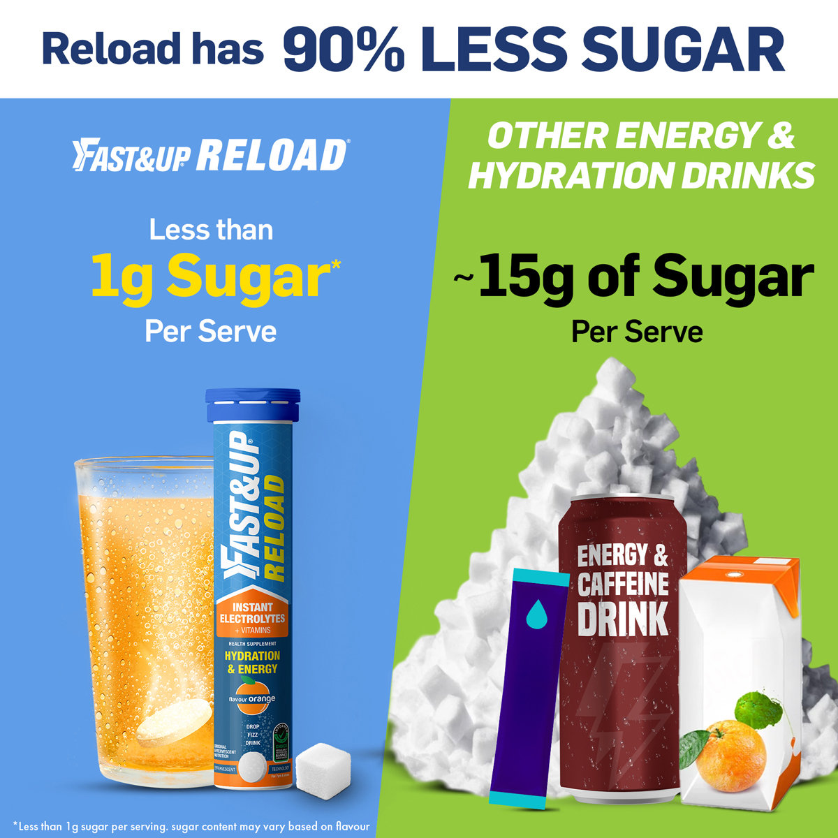 Fast&Up Reload Low Sugar Energy Drink & Instant Hydration Lime & Lemon Flavour, 20 Effervescent Tablets, Pack of 1 Fast&Up Reload Low Sugar Energy Drink & Instant Hydration Lime & Lemon Flavour, 20 Effervescent Tablets, Pack of 1