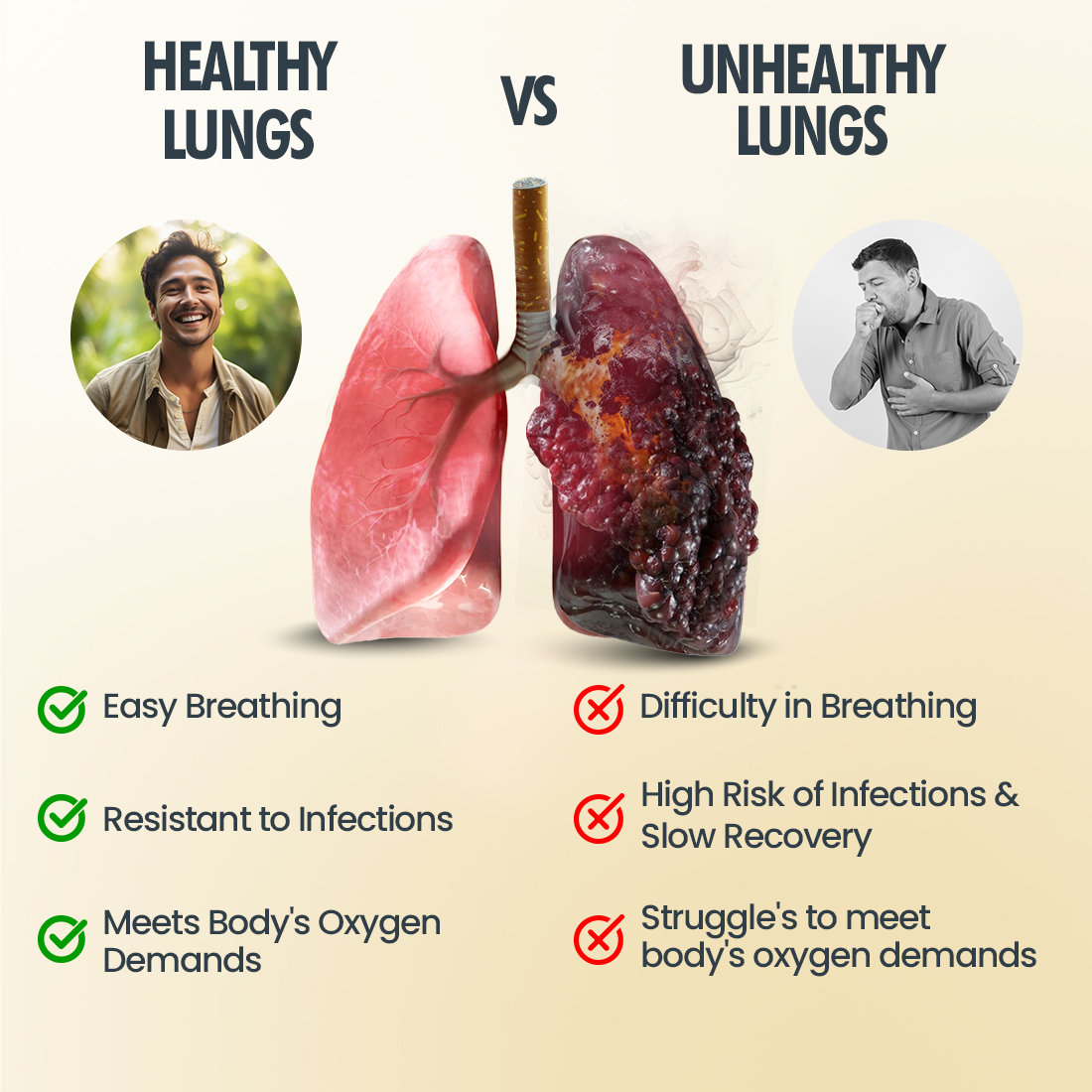 Fast&Up Lung Detox N-Acetylcysteine + Vitamin C Strawberry Flavour, 20 Effervescent Tablets | For Lung Health, Pack of 1 Fast&Up Lung Detox N-Acetylcysteine + Vitamin C Strawberry Flavour, 20 Effervescent Tablets | For Lung Health, Pack of 1