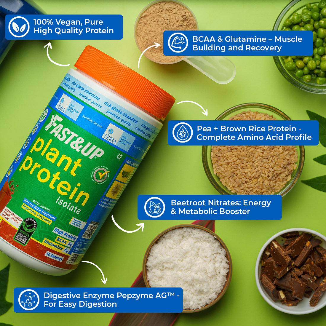 Fast&Up Plant Protein Isolate Chocolate Flavour Powder, 470 gm, Pack of 1 Fast&Up Plant Protein Isolate Chocolate Flavour Powder, 470 gm, Pack of 1