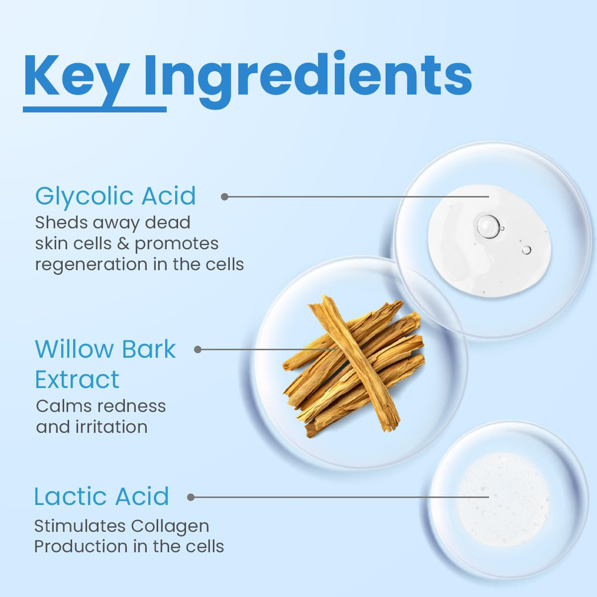 Fixderma Cosmetic Laboratories (FCL) AHA 20% Lotion, 100 ml, Pack of 1 Fixderma Cosmetic Laboratories (FCL) AHA 20% Lotion, 100 ml, Pack of 1