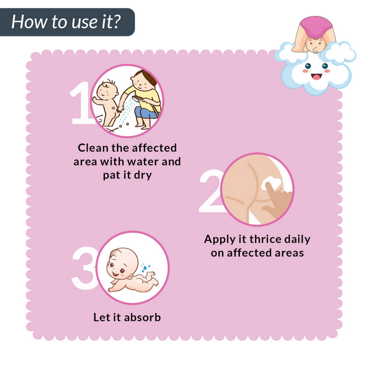 Fixderma Fixtitis Cream 40 gm, Pack of 1 Fixderma Fixtitis Cream 40 gm, Pack of 1