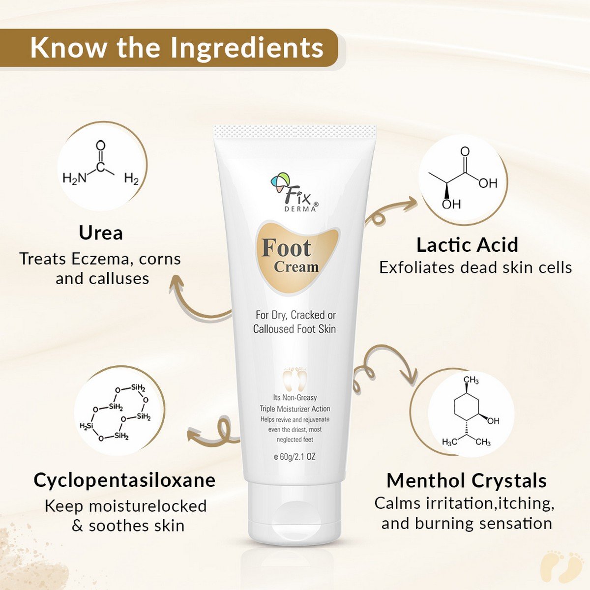 FixDerma Foot Cream, 60 gm, Pack of 1 FixDerma Foot Cream, 60 gm, Pack of 1