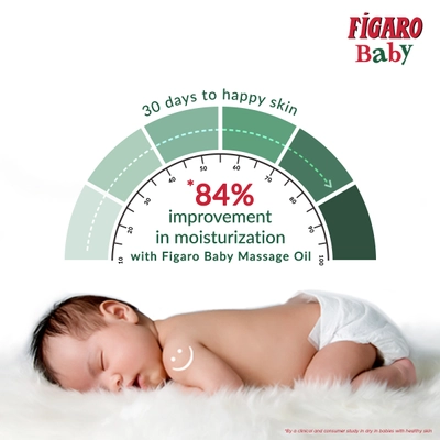 Figaro Baby Massage Oil, 200 ml, Pack of 1