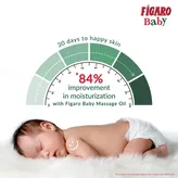 Figaro Baby Massage Oil, 100 ml, Pack of 1