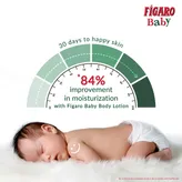 Figaro Baby Body Lotion, 100 ml, Pack of 1
