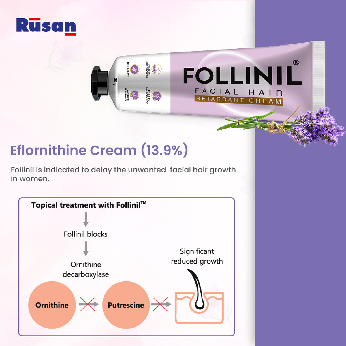 Rusan Follinil Facial Hair Retardant Cream 30 gm, Pack of 1 Rusan Follinil Facial Hair Retardant Cream 30 gm, Pack of 1
