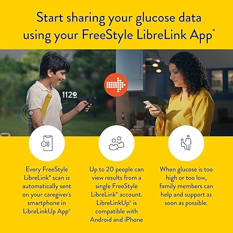 FreeStyle Libre Sensor - Flash Glucose Monitoring System, 1 Count, Pack of 1 FreeStyle Libre Sensor - Flash Glucose Monitoring System, 1 Count, Pack of 1