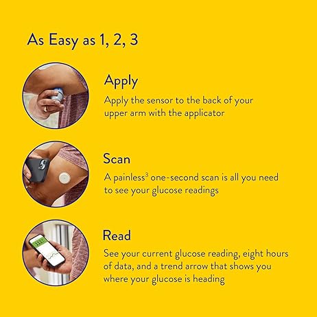 FreeStyle Libre Sensor - Flash Glucose Monitoring System, 1 Count, Pack of 1 FreeStyle Libre Sensor - Flash Glucose Monitoring System, 1 Count, Pack of 1