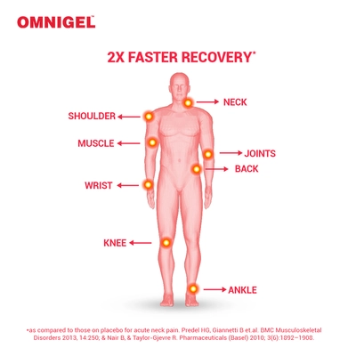 Omnigel 10 gm, Pack of 1 GEL