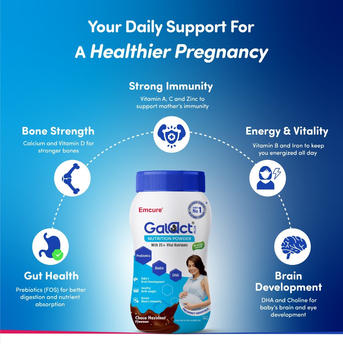 Galact Plus Pregnancy Nutrition Choco Hazelnut Flavour Powder, 400 gm, Pack of 1 Galact Plus Pregnancy Nutrition Choco Hazelnut Flavour Powder, 400 gm, Pack of 1