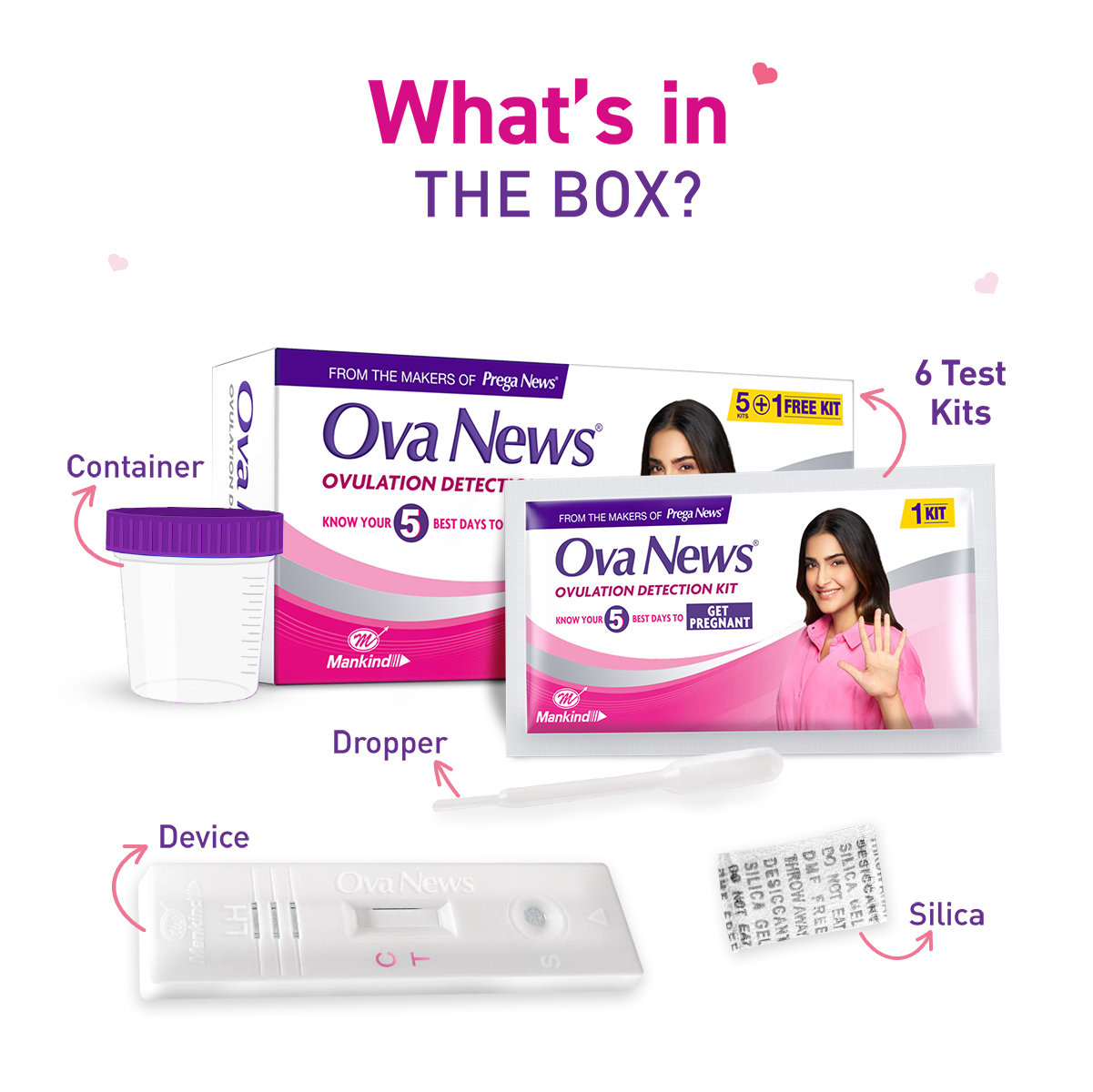 Ova News Ovulation Detection Kit, 6 Count, Pack of 1 Ova News Ovulation Detection Kit, 6 Count, Pack of 1