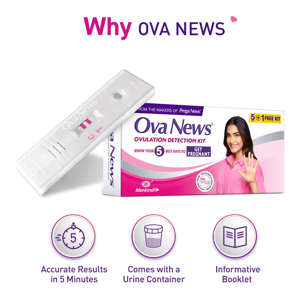 Ova News Ovulation Detection Kit, 6 Count, Pack of 1 Ova News Ovulation Detection Kit, 6 Count, Pack of 1