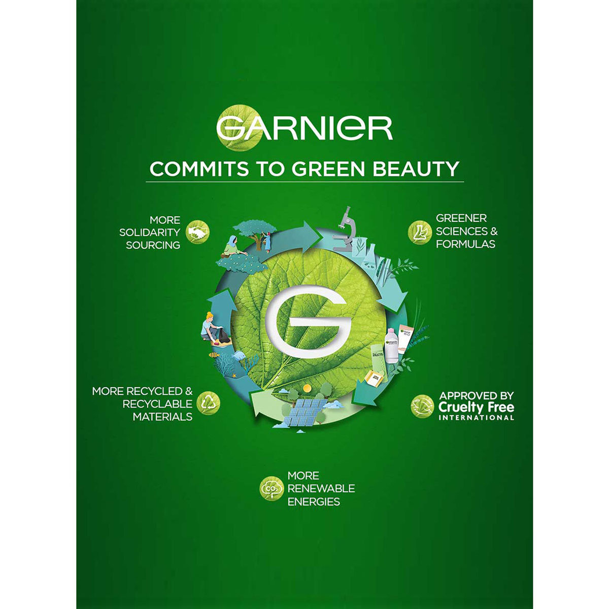 Garnier Men Oil Clear Clay D-Tox Deep Cleansing Icy Face Wash 50 gm | Mineral Clay & Menthol | Removes Excess Oil | Makes Skin Clean & Fresh | For Men, Pack of 1 Garnier Men Oil Clear Clay D-Tox Deep Cleansing Icy Face Wash 50 gm | Mineral Clay & Menthol | Removes Excess Oil | Makes Skin Clean & Fresh | For Men, Pack of 1