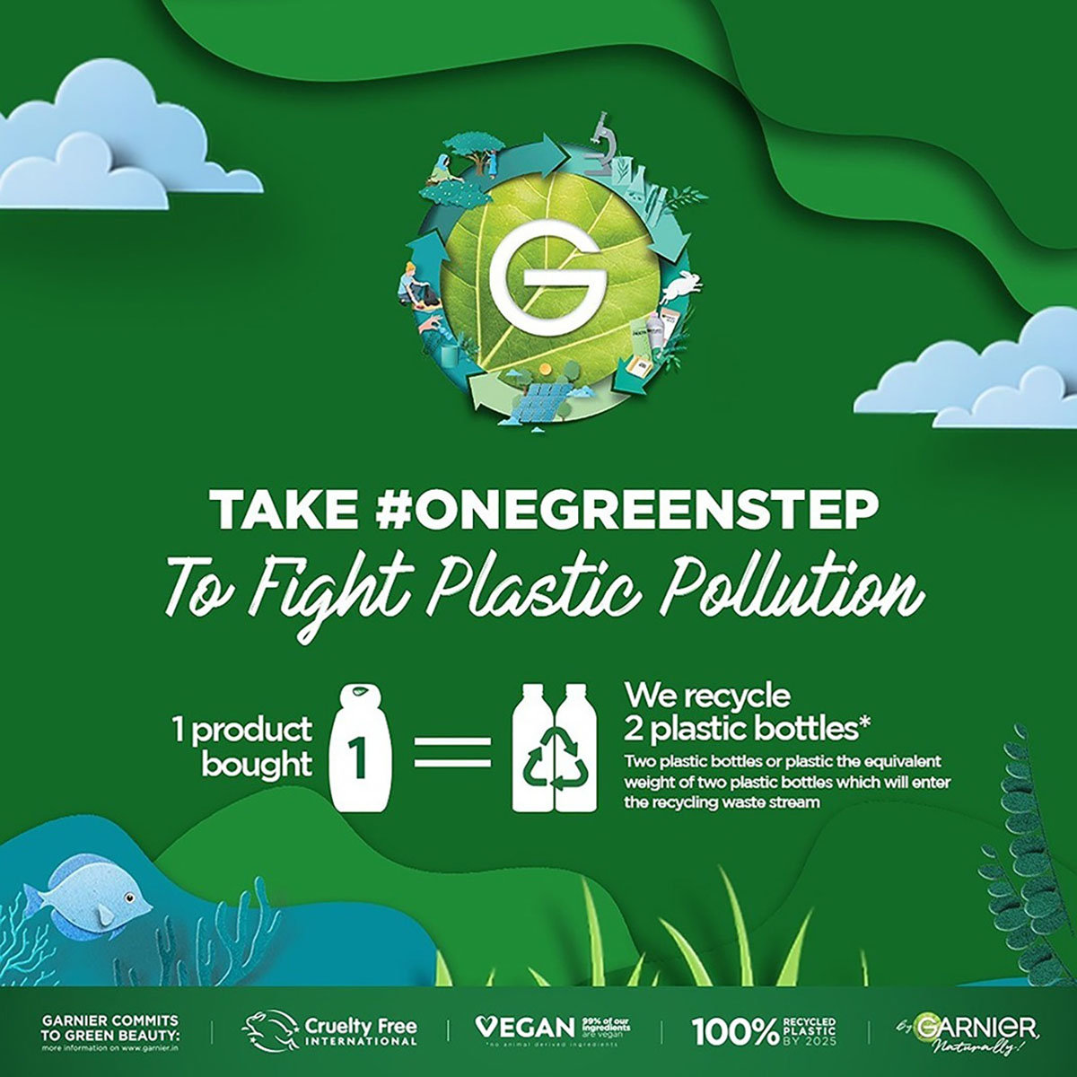 Garnier Bright Complete Vitamin C SPF 40 PA+++ Serum Cream, 45 gm, Pack of 1 Garnier Bright Complete Vitamin C SPF 40 PA+++ Serum Cream, 45 gm, Pack of 1