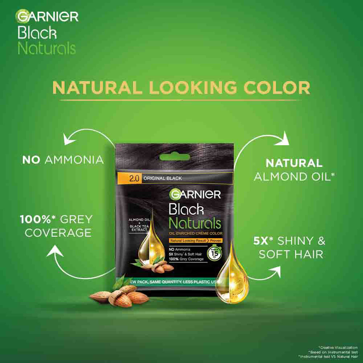 Garnier Black Naturals, Original Black, Shade 2.0, 20 ml, Pack of 1 Garnier Black Naturals, Original Black, Shade 2.0, 20 ml, Pack of 1